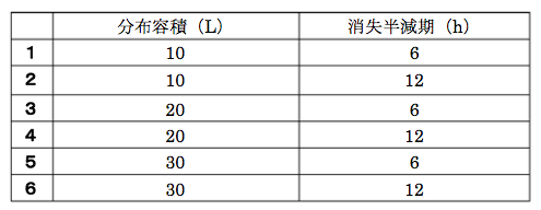解説画像